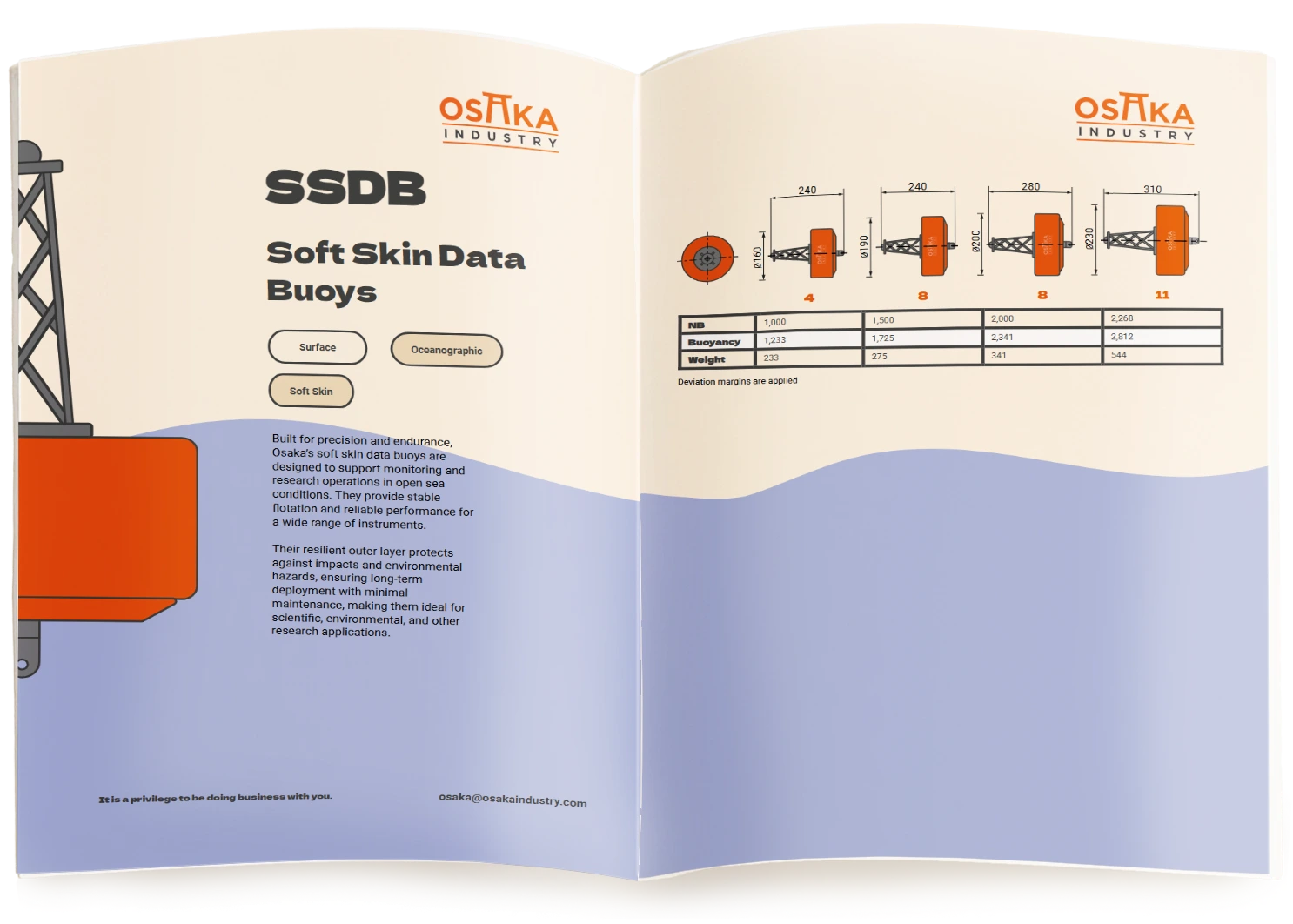 Polyurethane Soft Skin Data Buoys Catalog