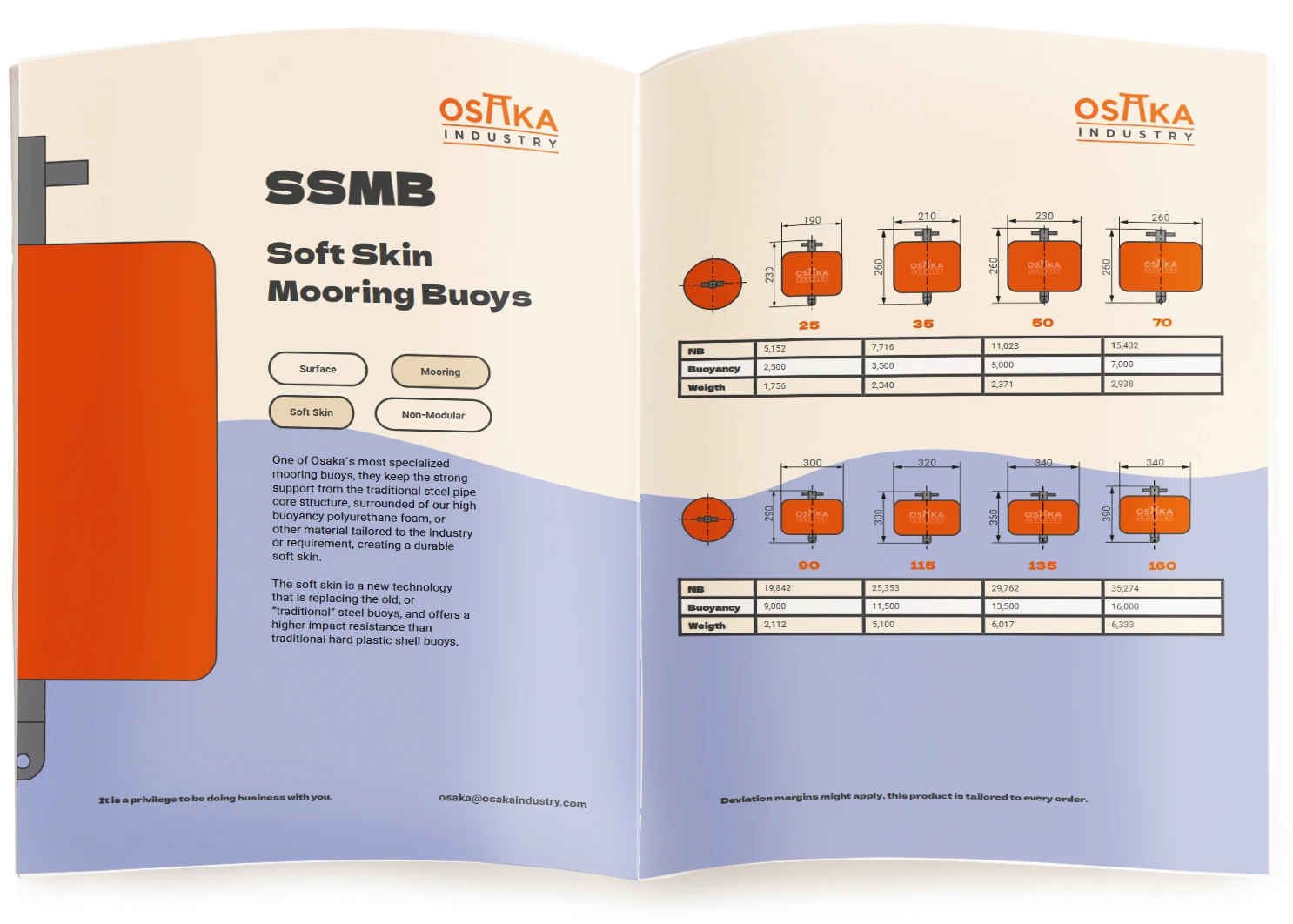 Soft Skin Mooring Buoys Catalog